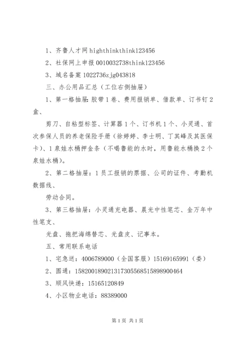 行政人事部负责人交接清单.docx