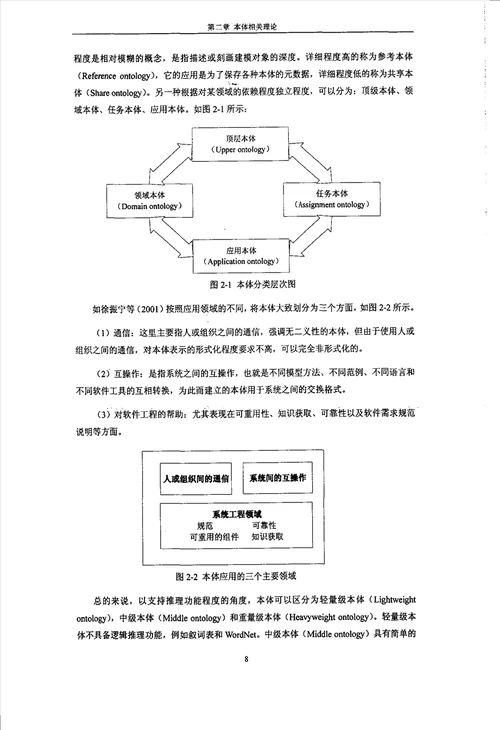 本体理论及其在地质环境管理信息系统中的应用第四纪地质学专业毕业论文