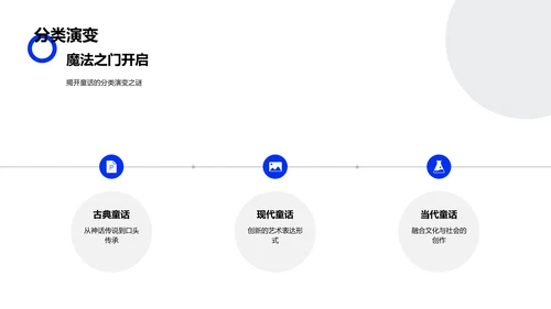 童话故事解析PPT模板