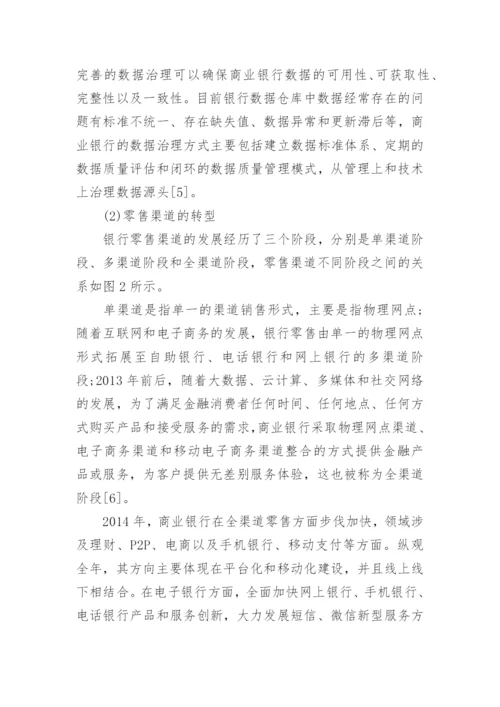 金融学院毕业论文.docx