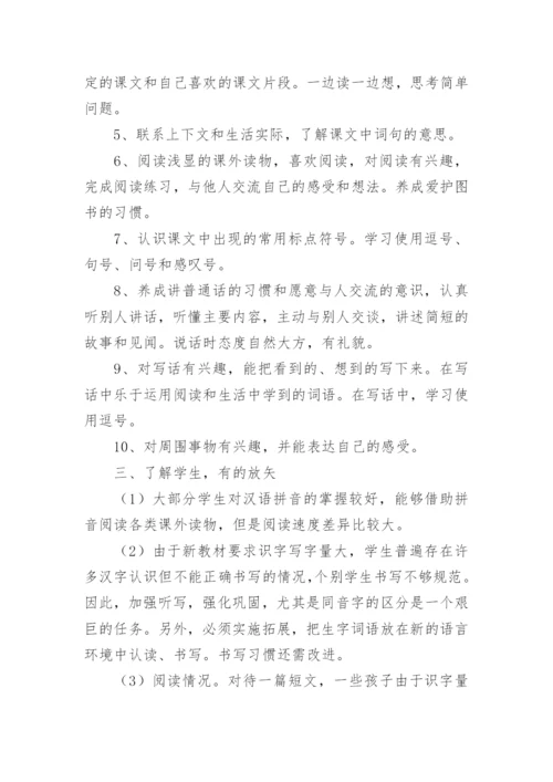 二年级语文下册期末复习计划.docx