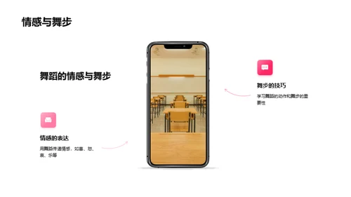 舞蹈的力量