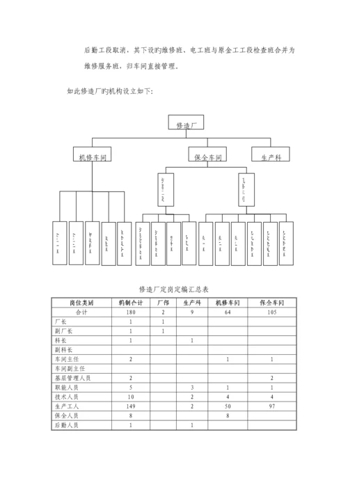 公司修造厂组织机构与定岗定编专题方案.docx