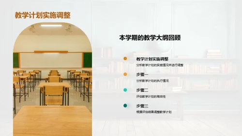 高一学期总结与展望