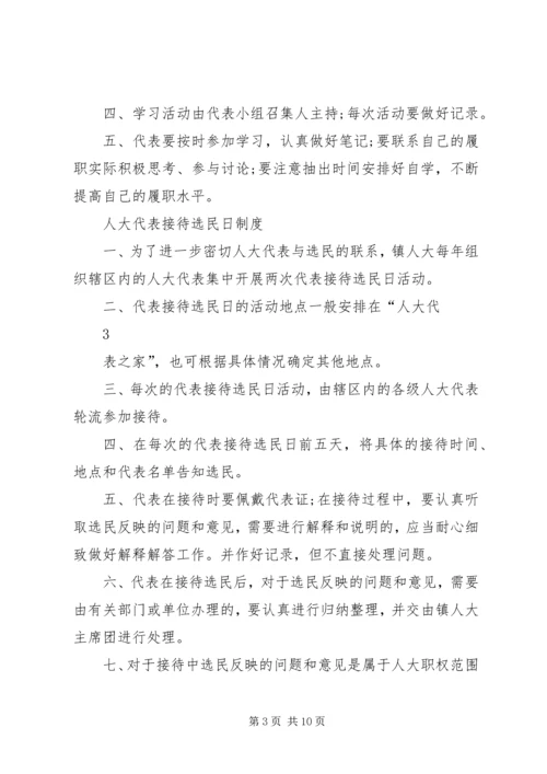 人大代表主要职责.docx
