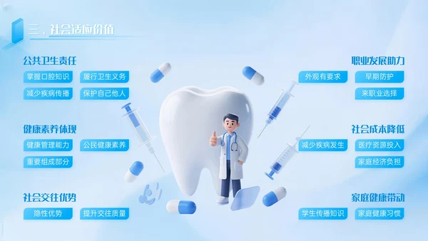 蓝色3D立体风学校口腔健康教育PPT模板