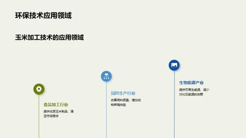 环保型玉米加工新时代