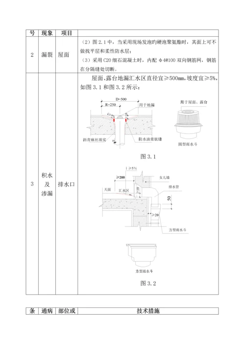 广东省质量通病防治综合措施二十条.docx