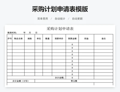 采购计划申请表模版