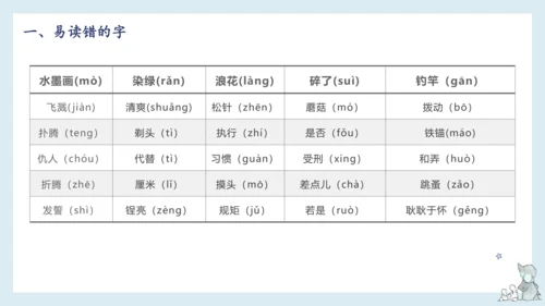 部编版语文三年级下册第六单元知识梳理  课件