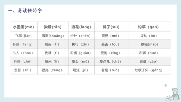 部编版语文三年级下册第六单元知识梳理  课件