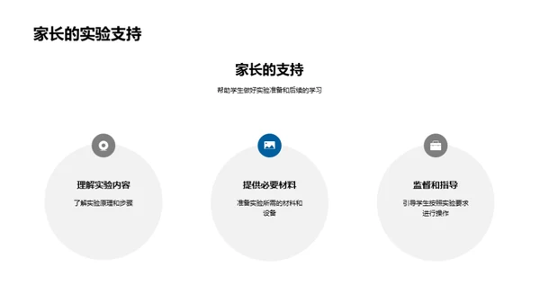 科学实验课全解析