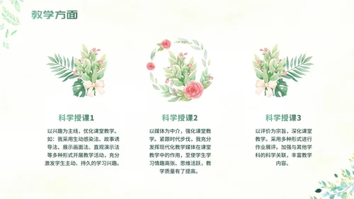 绿色简约清新教师教学培训PPT模板