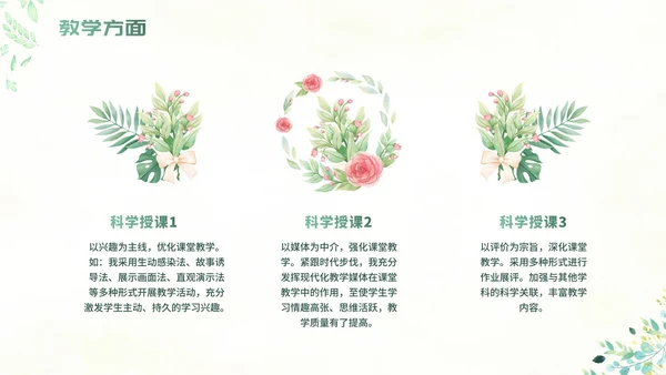 绿色简约清新教师教学培训PPT模板