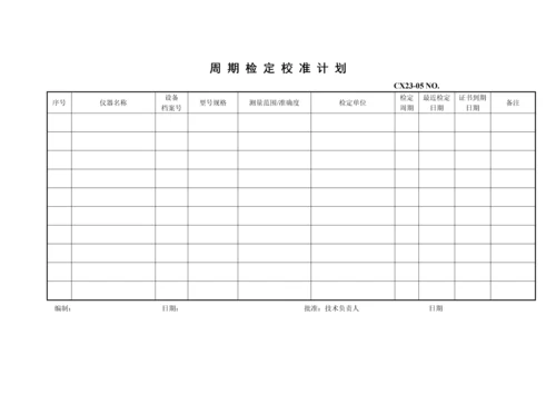 仪器设备期检校计划.docx