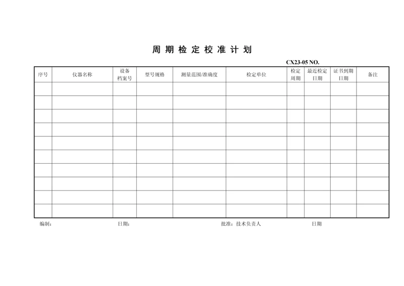 仪器设备期检校计划.docx