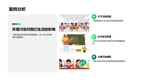 环保地理教学报告