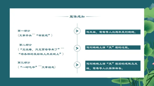 刘姥姥进大观园红楼梦西湖断桥通用PPT模板