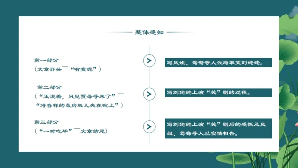 刘姥姥进大观园红楼梦西湖断桥通用PPT模板