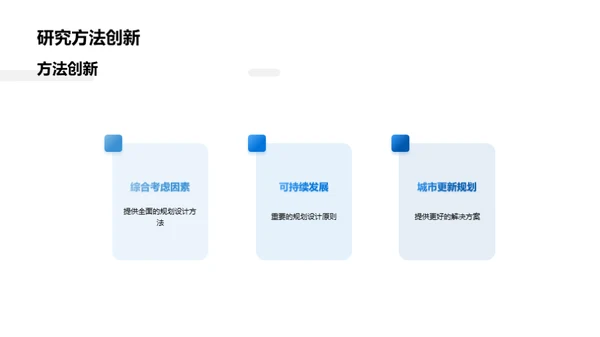 塑造未来：城市更新规划