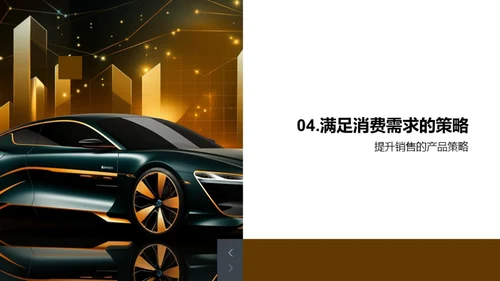 汽车市场消费者行为解读