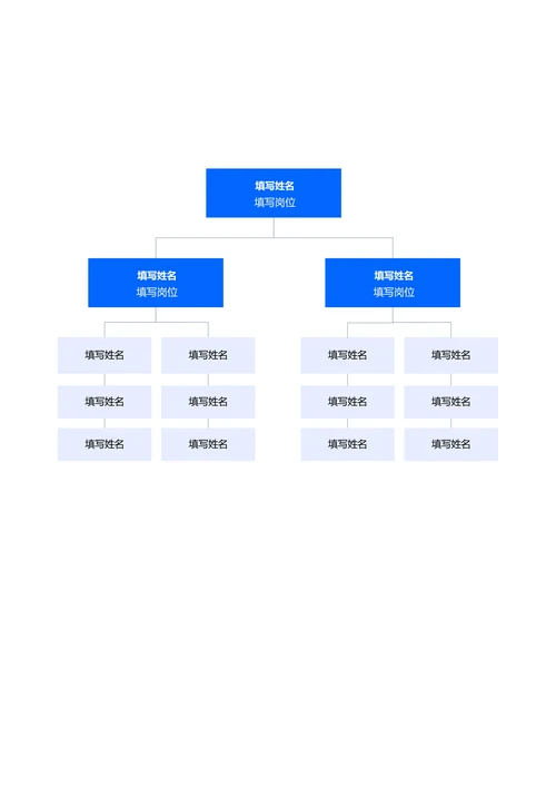 蓝色简约组织架构思维导图