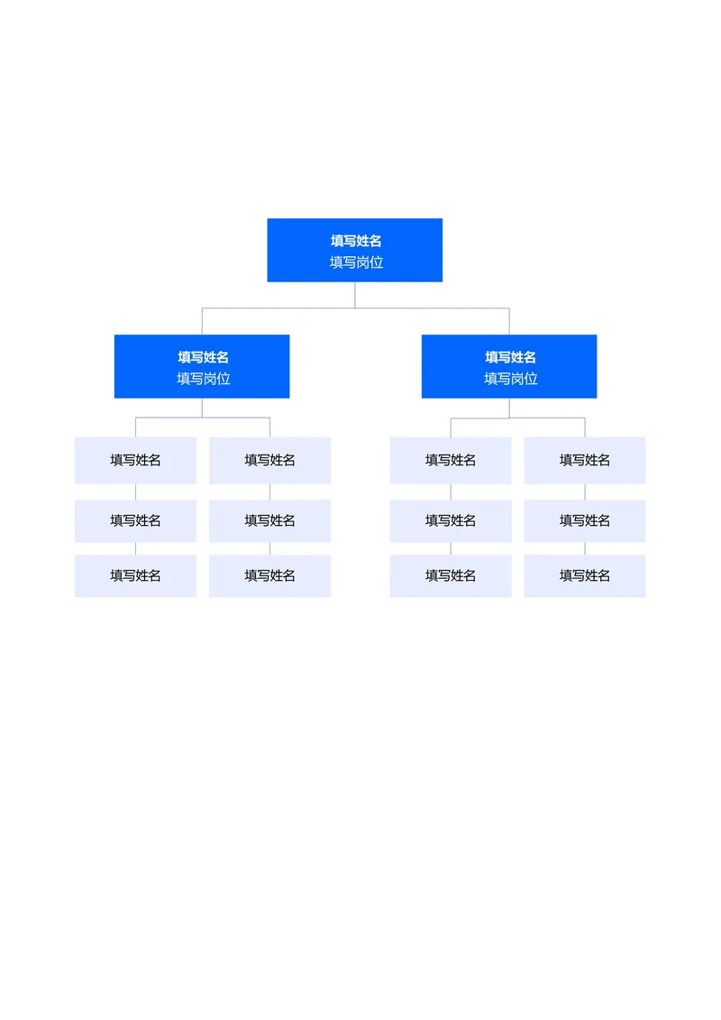 蓝色简约组织架构思维导图