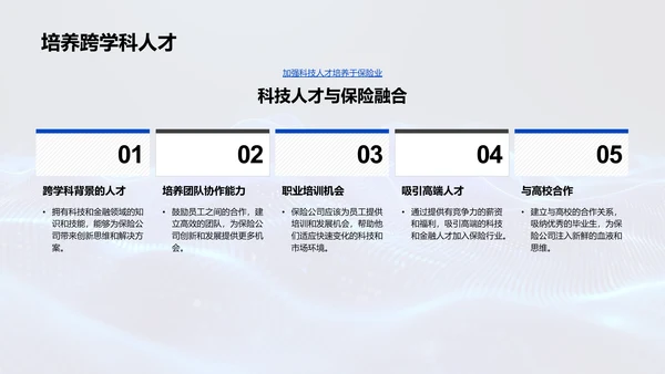 保险科技创新研究PPT模板