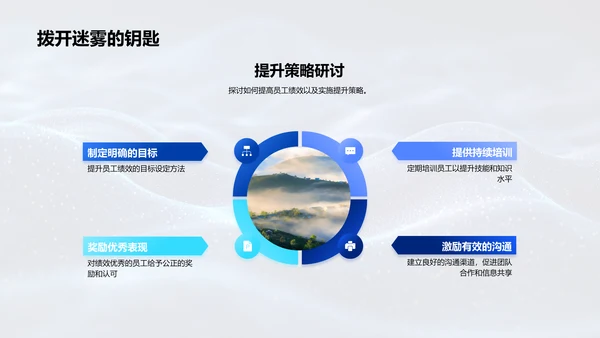 厨房月报及优化PPT模板
