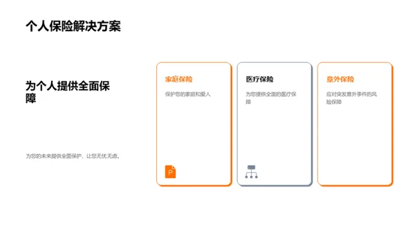 保险领航者：XX公司纵览