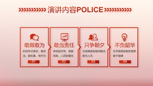 红色大气警察公安表彰大会动态PPT