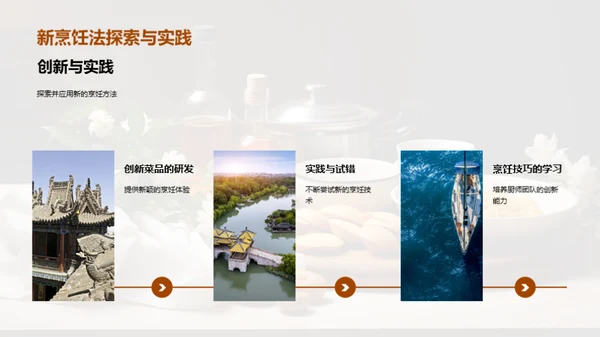 厨艺之美的传承与创新