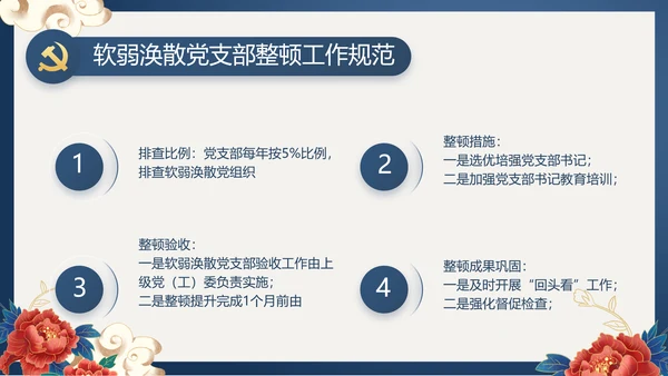 蓝色党建党支部党史学习总结党史历程PPT动态