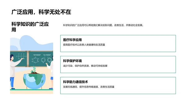 科学知识与日常应用PPT模板