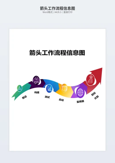 箭头工作流程信息图