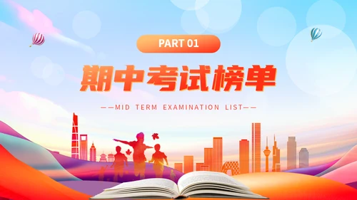 中考表彰大会读书教学通用PPT模板