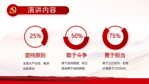入团誓词入团仪式入团宣誓动态PPT