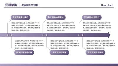 紫色商务风6项流程PPT单页