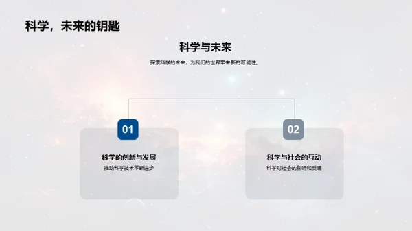 科学的魅力之旅