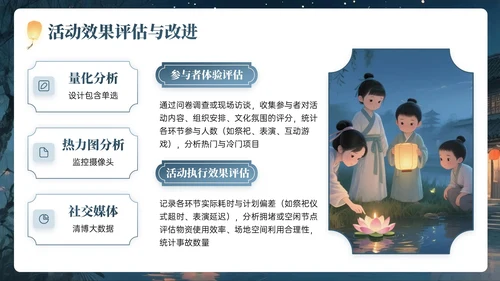 灰蓝黄色中国风中元节PPT模板