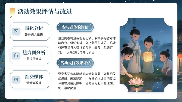 灰蓝黄色中国风中元节PPT模板