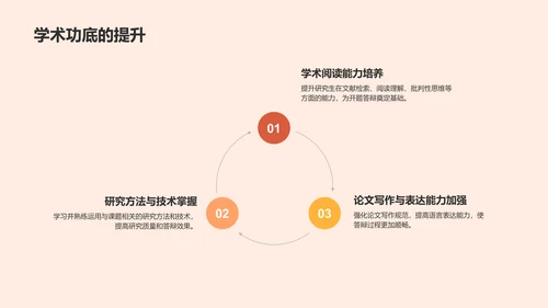 粉色插画开题答辩PPT模板