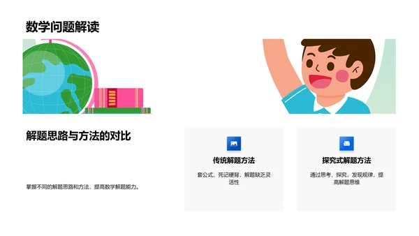 数学知识实践教学PPT模板
