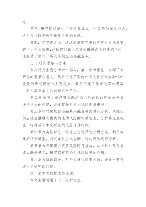 金融学论文开题报告.docx