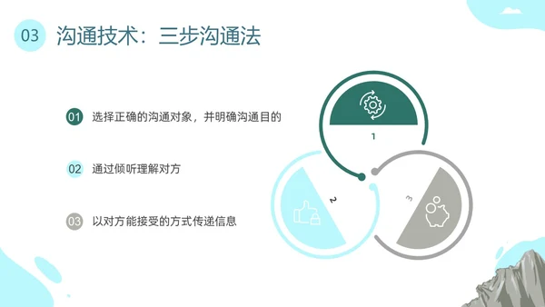 蓝色插画团队建设PPT课件