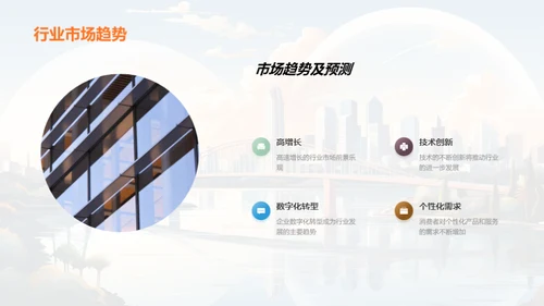 未来共创-融资路线图