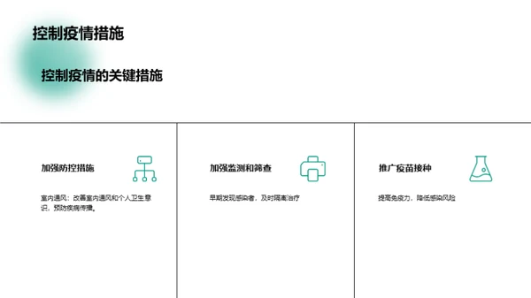 打造新冠疫苗接种蓝图