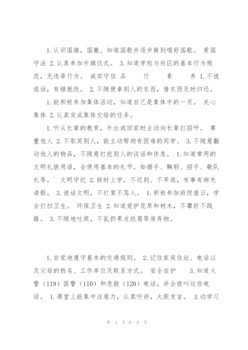 小学生的成长档案模板讲解.docx