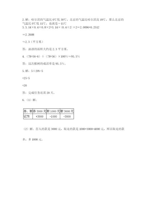 小学毕业班数学检测卷及参考答案【满分必刷】.docx