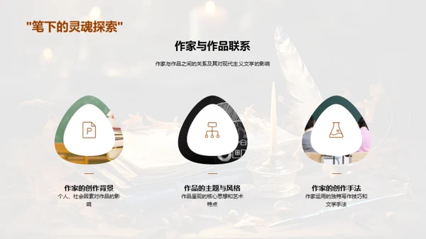 现代主义文学剖析